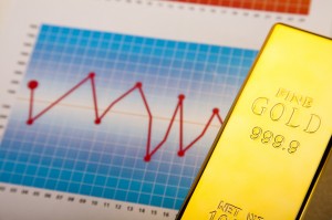 gold bullion and prices